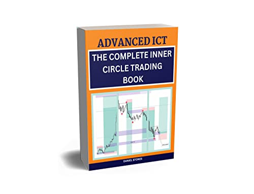 ICT TRADING: SMC concept, The Inner Circle Trader, Institutional Order Flow, HTF Algo, Market Structure, Order Block, Liquidity Pool and mitigation Price Action, Fair Value Gap, Top down Analysis - Pdf